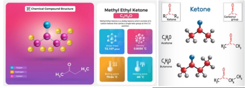 Methyl ethyl ketone