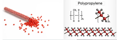 Polypropylene