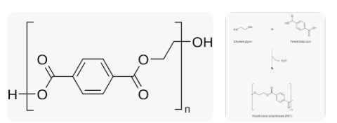 Polyethylene terephthalate glycol 