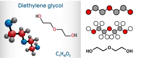 Diethylene Glycol 