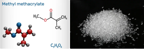 Methyl Methacrylate