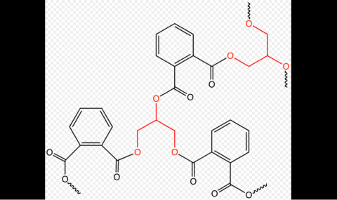 Polyols