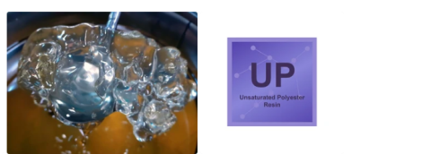 Unsaturated polyester resins