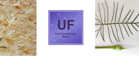  Urea Formaldehyde Resin in Oman