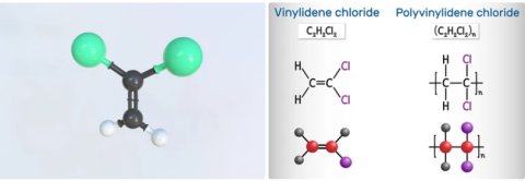 Vinylidene chloride