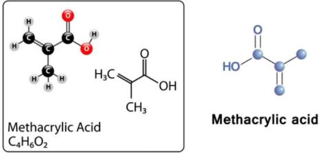 Methacrylic acid manufacture in oman 