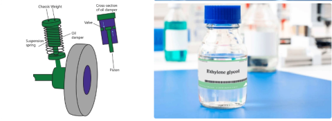 ethylene glycol supplier Muscat Oman